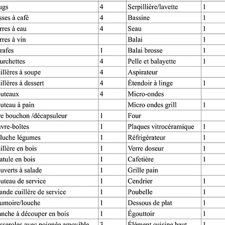 Apartment Cosy Pour 2 En Plein Centre, 1650 - Fr-1-322-612 *